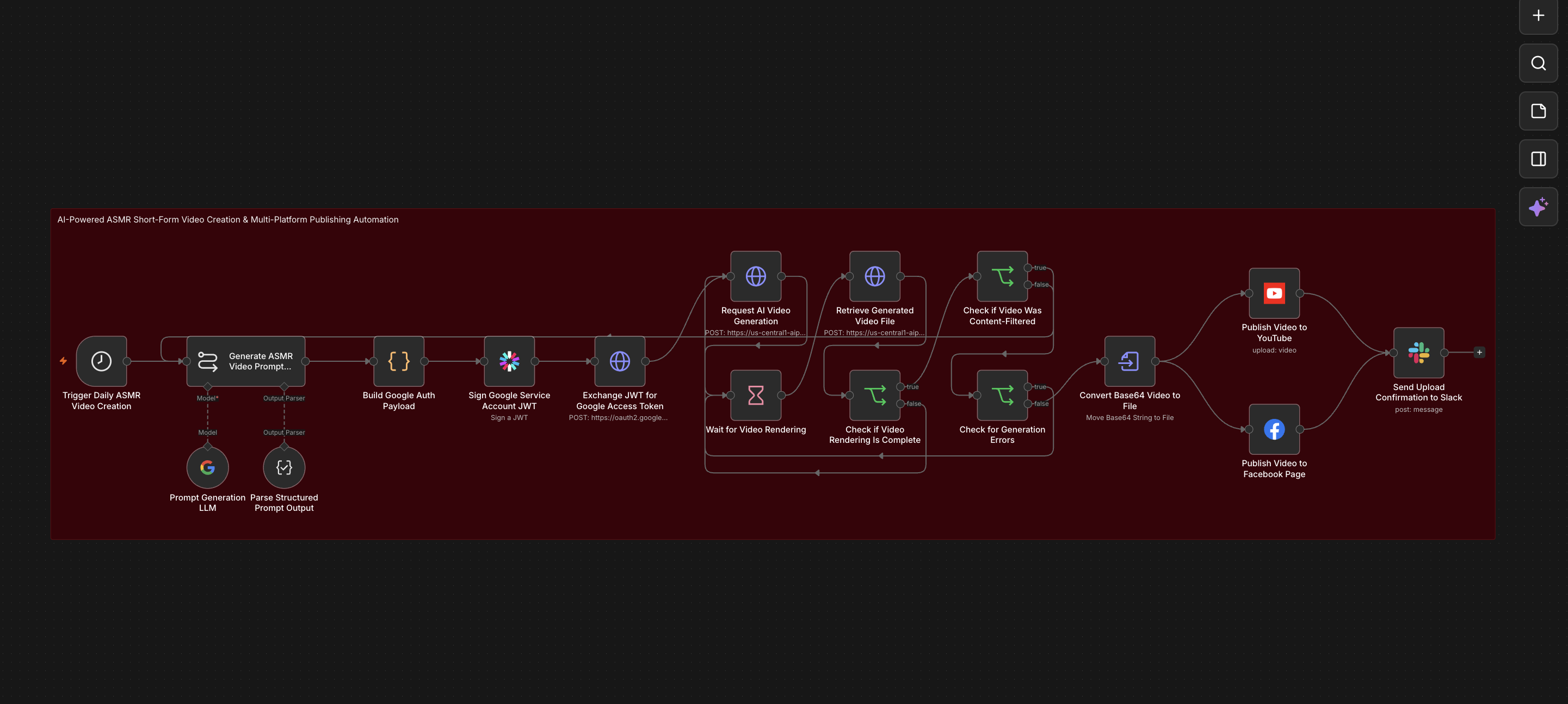 AI ASMR Shorts — Multi-Platform Publishing preview