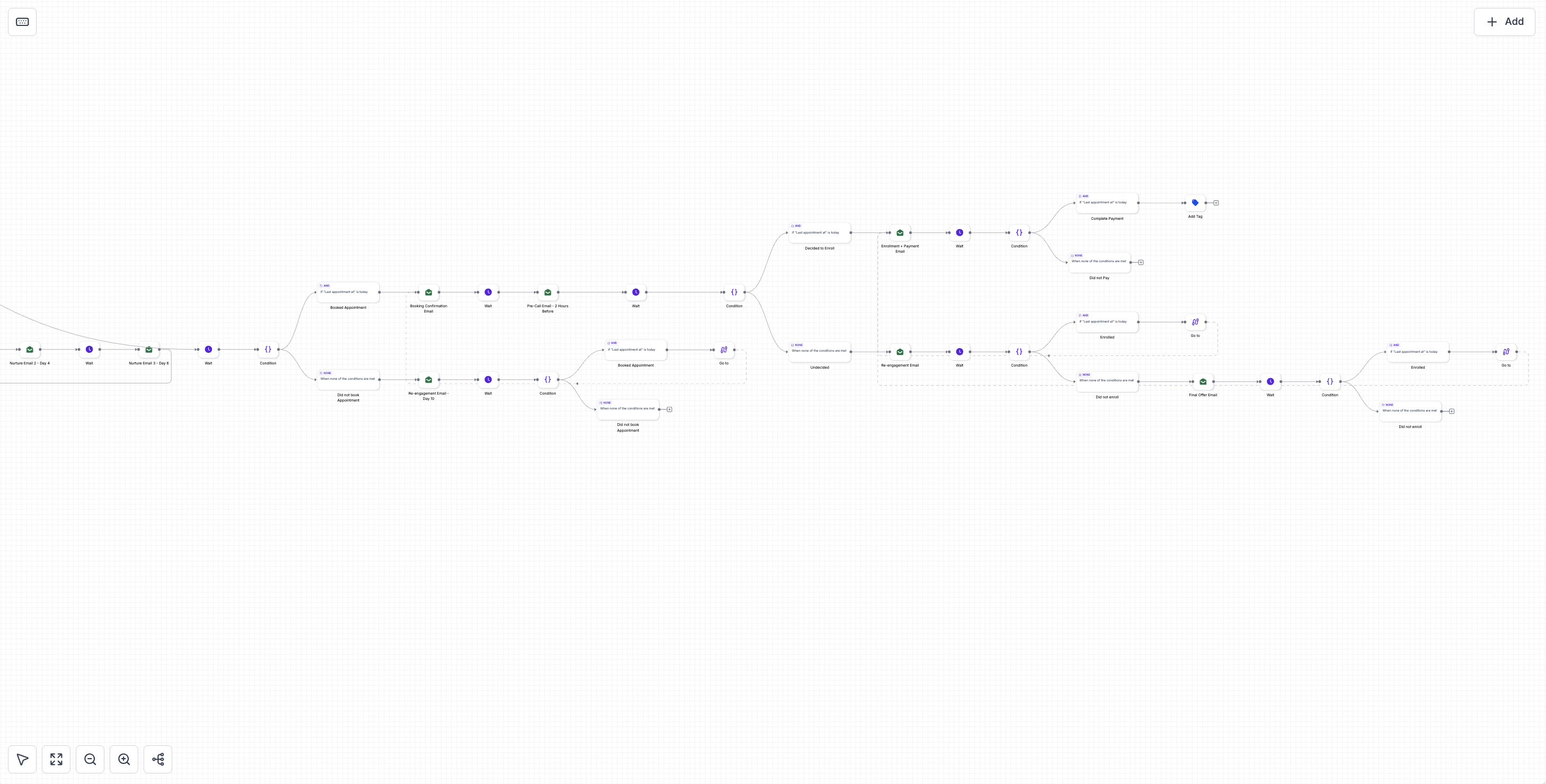 AI-Powered Lead Nurturing & Client Enrollment preview