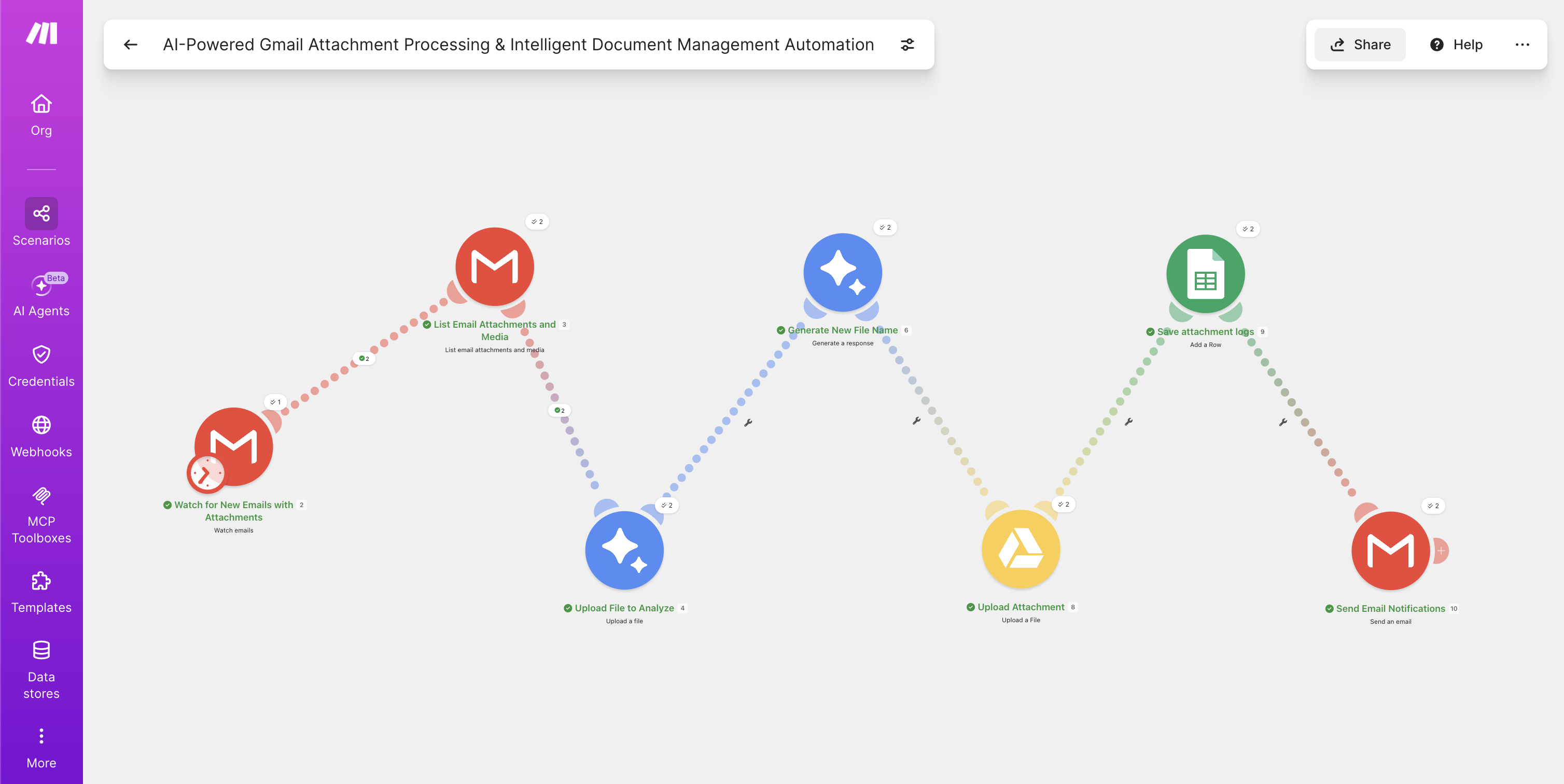 AI Gmail Attachment Processing & Document Management preview